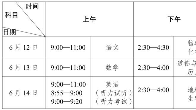 哈姆：我们不关注过去 只专注于迎接当下的挑战