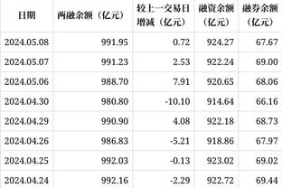 华体会棋牌赞助曼联截图1